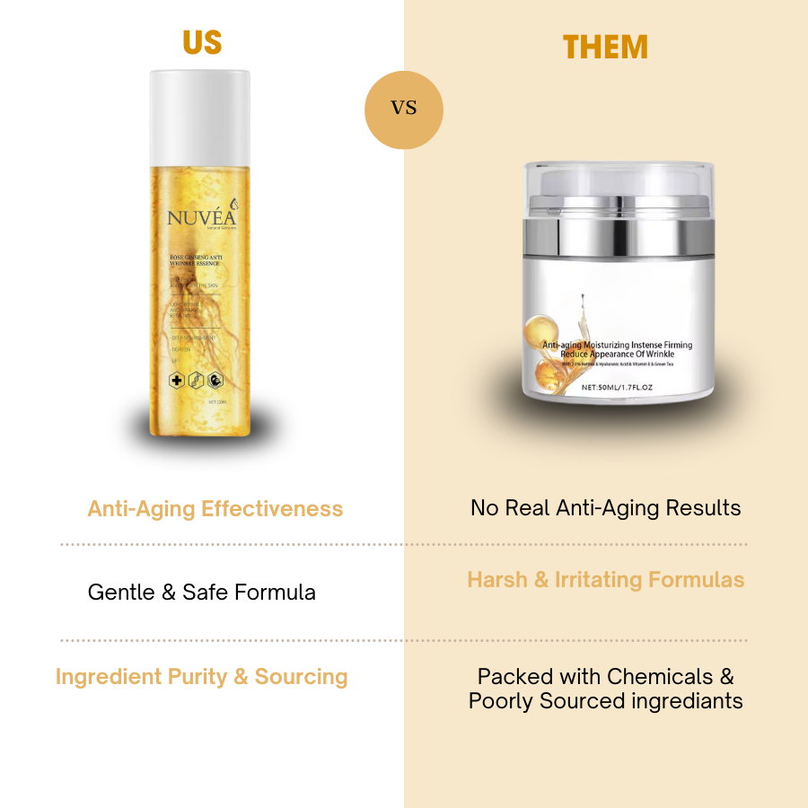 Nuvéa Ginseng Anti Aging Hydrating Essence