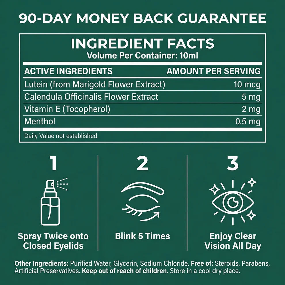 Nuvea Lutein Eye Spray
