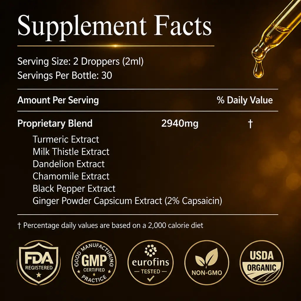 Turmeric Curcumin & Milk Thistle Liquid Drops